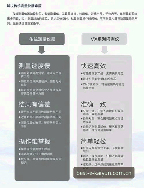 Kaiyun电竞分析实战教程：从数据查询到赔率追踪的操作指南