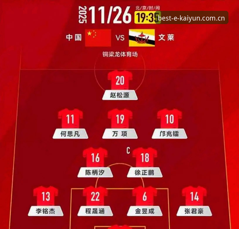 U17世界杯抽签结果查询教程：用Kaiyun体育平台追踪中国队赛事