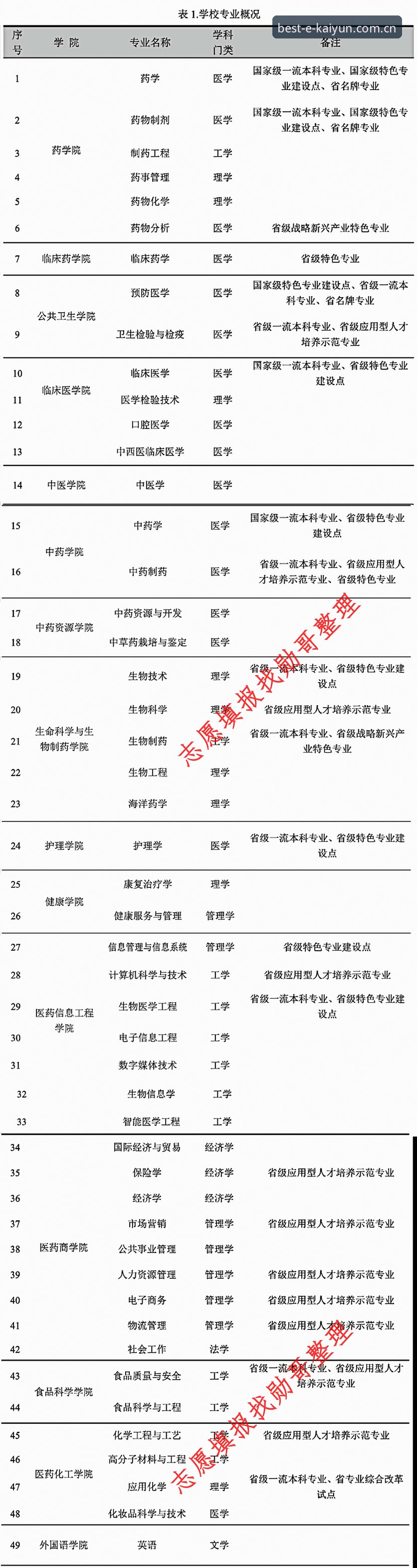 Kaiyun实时赔率响应机制深度分析：Kaiyun体育官网v2.0.5版本下的电竞赛事数据决策全解析