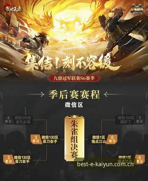 5大关键因素解读Kaiyun赛事分析如何提升竞猜策略效率
