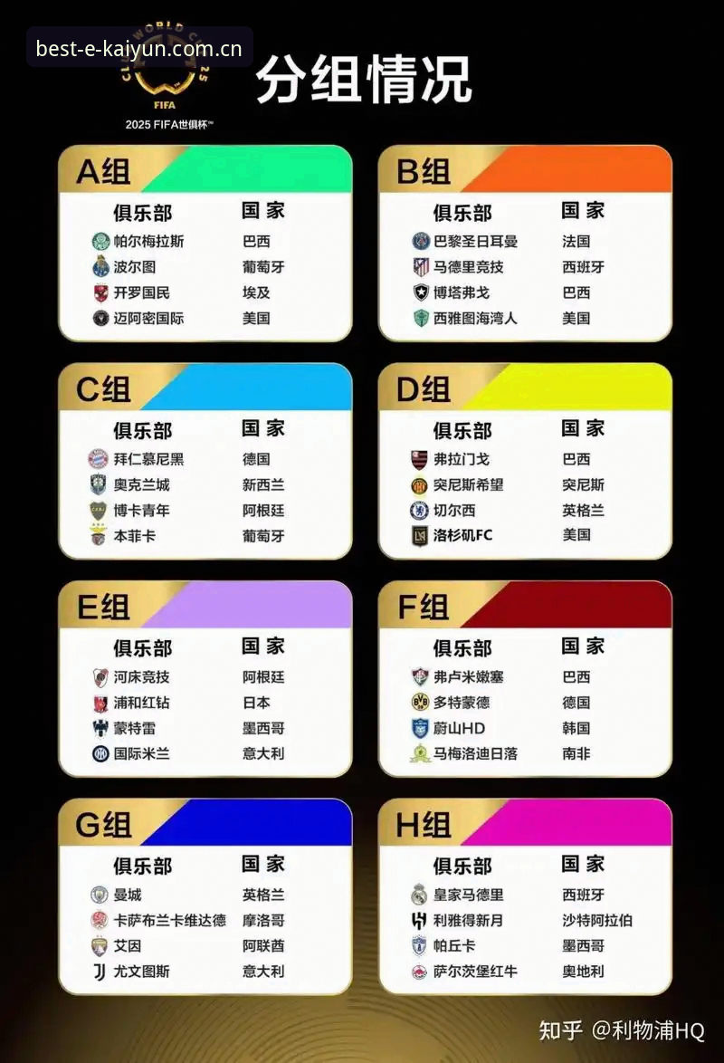 从世俱杯到世界杯：卡拉格炮轰密集赛程，Kaiyun体育用户观赛指南