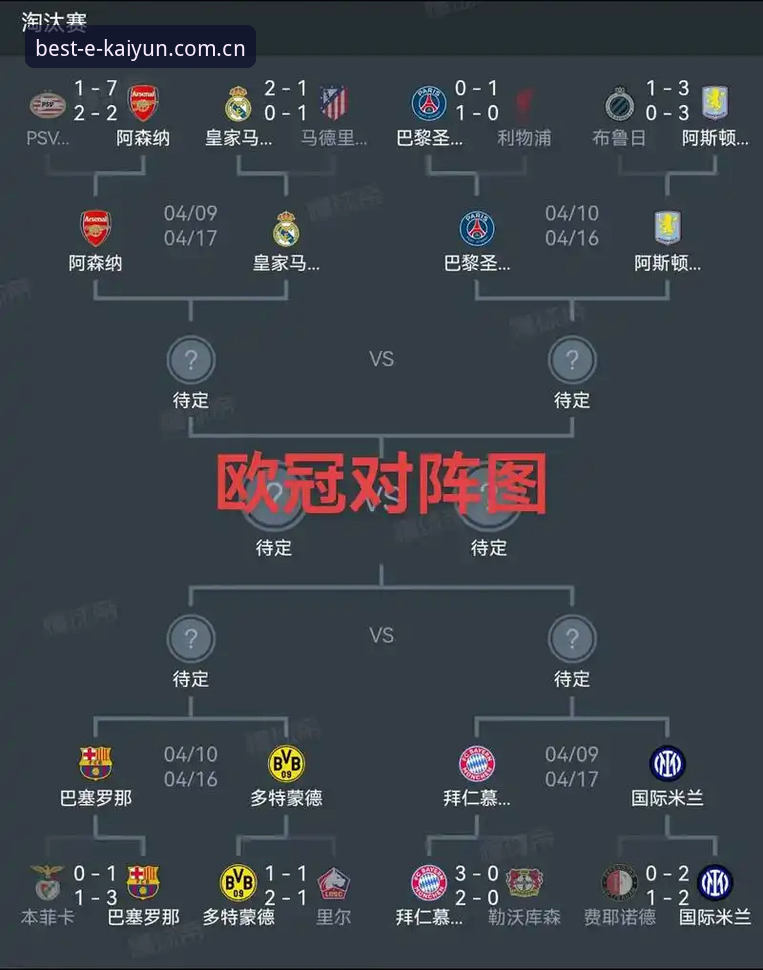 欧联杯决赛复盘与Kaiyun数据服务使用教程——从维拉3-0大胜看赛事分析技巧
